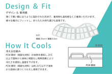画像をギャラリービューアに読み込む, COOL AUX 氷も水も使わない、新発想の帽子専用クールパッド