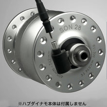 画像をギャラリービューアに読み込む, COAXIAL ADAPTER