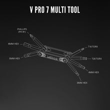 画像をギャラリービューアに読み込む, V PRO 7